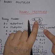 Binary Multiplier In Digital Logic Design 2 Bit 3 Bit Multiplier Explained