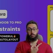 Dora No Code Animation Design Tool Constraints