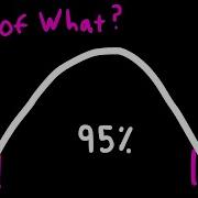 What Confidence Intervals Actually Mean