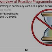 Overview Of Reactive Programming Principles