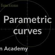 Parametric Curves Multivariable Calculus Khan Academy