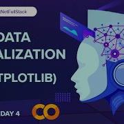 Инженер по искусственному интеллекту День 4 Визуализация данных Matplotlib Анализ данных
