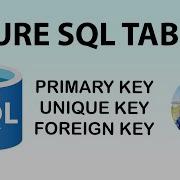 SDE Bootcamp 15 Azure SQL Database Table Creation For Beginners
