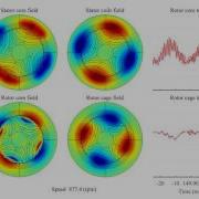 Synchronisation Of Electric Motor In Start