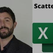 How To Make A Scatter Plot With Two Groups In Excel 2013 APA Format