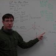 Linear Programming Algorithms 19
