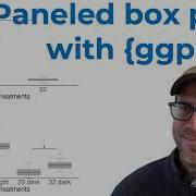 Composing Two Box Plots With Significance Lines In R S Ggplot2 And Patchwork CC310