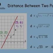 Distance Between Two Points Formula Corbettmaths