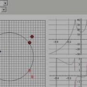 Transfer Function From Poles And Zeroes