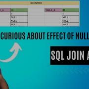 Making Sense Of Null Values In SQL Joins What You Need To Know