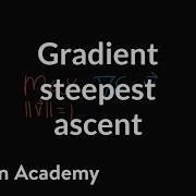 Why The Gradient Is The Direction Of Steepest Ascent