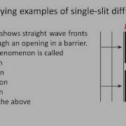 Physcis 7 3 12 2 Identifying Examples Of Single Slit Diffraction