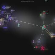 ThePrimeagen 99 Gource Visualisation