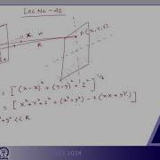 Fraunhofer Diffraction For A Rectangular Aperture Swayamprabha