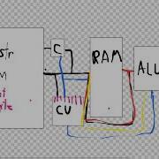 Layout Of My 8 Bit Minecraft CPU
