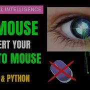 Transform Your Eyes Into A Mouse Operate Computer With Eyes OpenCV Python Project