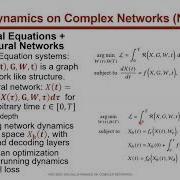 KDD2020 ResearchTrack Neural Dynamics On Complex Networks
