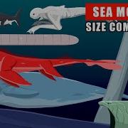 Giant Sea Monster Size Comparison From Megalodon To Sea Eater