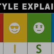 DISC Personality S Style Explained Traits Strengths How To Work With Them PART 15