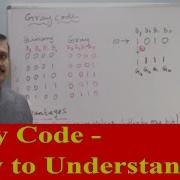 Gray Code Easy To Understand ENGLISH
