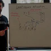 The Most Useful Yet Simple Machine Learning Tool Least Square Estimation