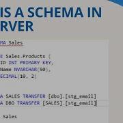91 Что такое схема в SQL Server