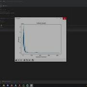 Collatz Conjecture Python Program And Graphing In Matlabs