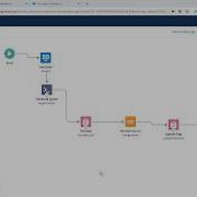Spring 19 Flow Builder