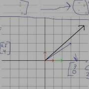 Combining Transformations Into One Matrix