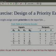 Lab6 5 Priority Encoder