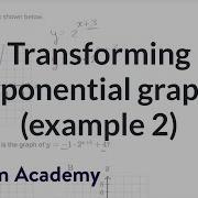 Transforming Exponential Graphs Example 2 Mathematics III High School Math Khan Academy