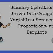 R Tutorials For Beginners Descriptive Statistics For Univariate Categorical Variables