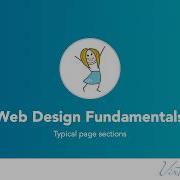 Common Webpage Sections Page Layout Planning Web Design Basics