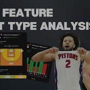 Master Prop Betting With PropsMadness New Shot Type Analysis Feature