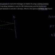 Example On Sliding Window Protocol