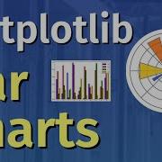 How To Create Bar Chart In Python Using Matplotlib