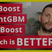 XGBoost LightGBM CatBoost Scikit Learn GRADIENT BOOSTING Performance Compared