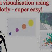 Plotly Tutorial 2021 In Streamlit Learn Plotly Introduction To Plotly Data Visualization Python