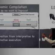 Reducing Dynamic Compilation Latency Concurrent And Parallel Dynamic Compilation