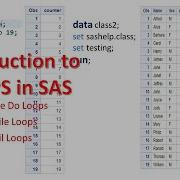 Циклы в SAS 1 Введение в циклы в SAS Что такое цикл и как он работает в SAS