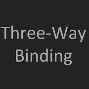 Angular 5 Fundamentals Three Way Binding Versus Two Way Binding Packtpub Com