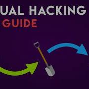 Manual Hacking FULL GUIDE Bug Bounty Explained