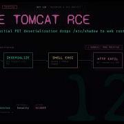 Apache Tomcat CVE 2025 24813 Serialized Payload RCE LetsDefend SOC340