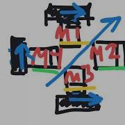 FTC Programming Part 2 Basic Holonomic Drive