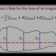 Simpson S 1 3 Rule For Area Of An Irregular Shape
