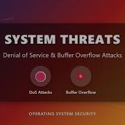 System Threats Explained DoS Buffer Overflow Attacks For Beginners