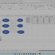 Модель перевалки грузов в Excel Solver Часть 1 Основы оптимизации сети