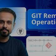 Удаленные операции Git объяснение Push Pull Fetch и рабочий процесс GitHub