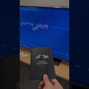 Chart Pattern Book