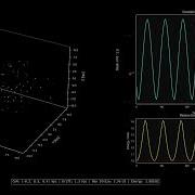 Classical Toy N Body Simulation Using Python